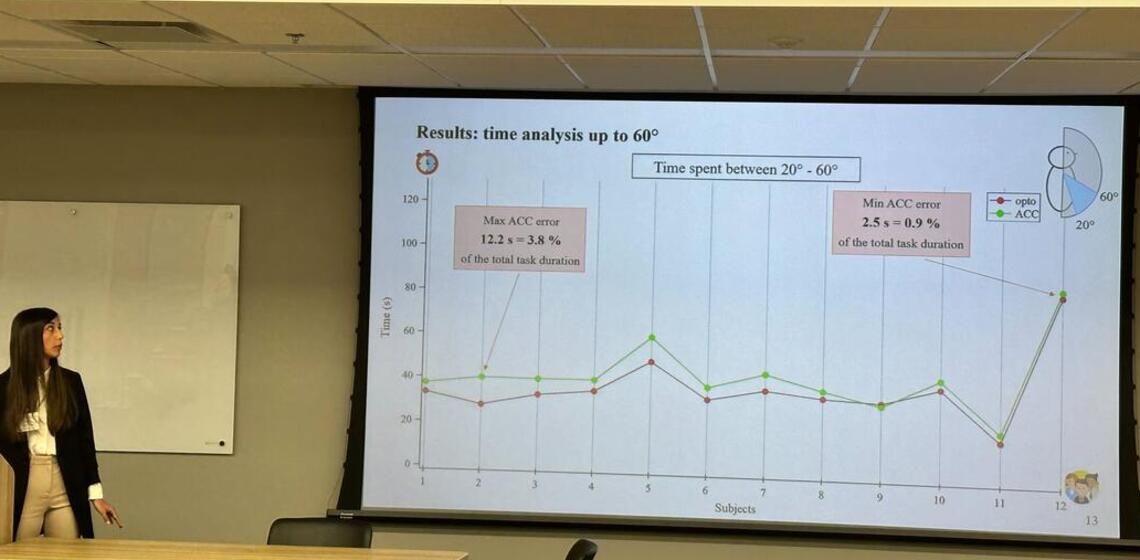Visiting scholar, Giulia Casu, presents her upper extremity wearable tech research at NORA Symposium in Salt Lake City