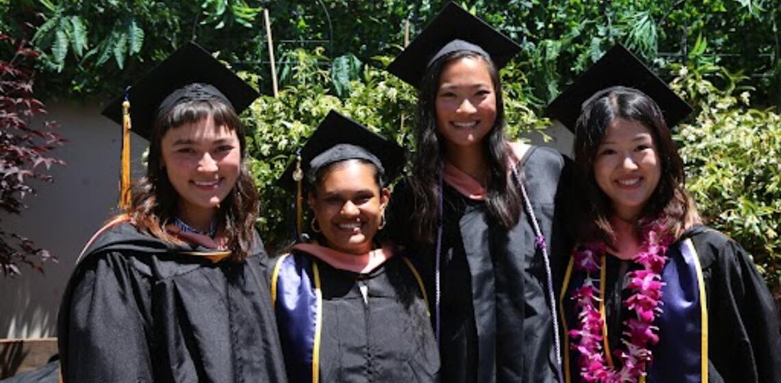 NIOSH Graduates